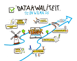 Webinar WILMA en datakwaliteit .png